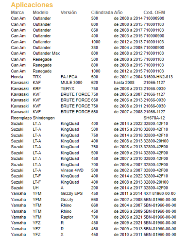 Regulador De Voltaje Raptor 700 5bn Compatible Con Yfz 450 R
