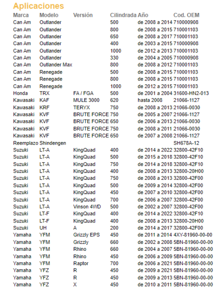 Regulador De Voltaje Raptor 700 5bn Compatible Con Yfz 450 R